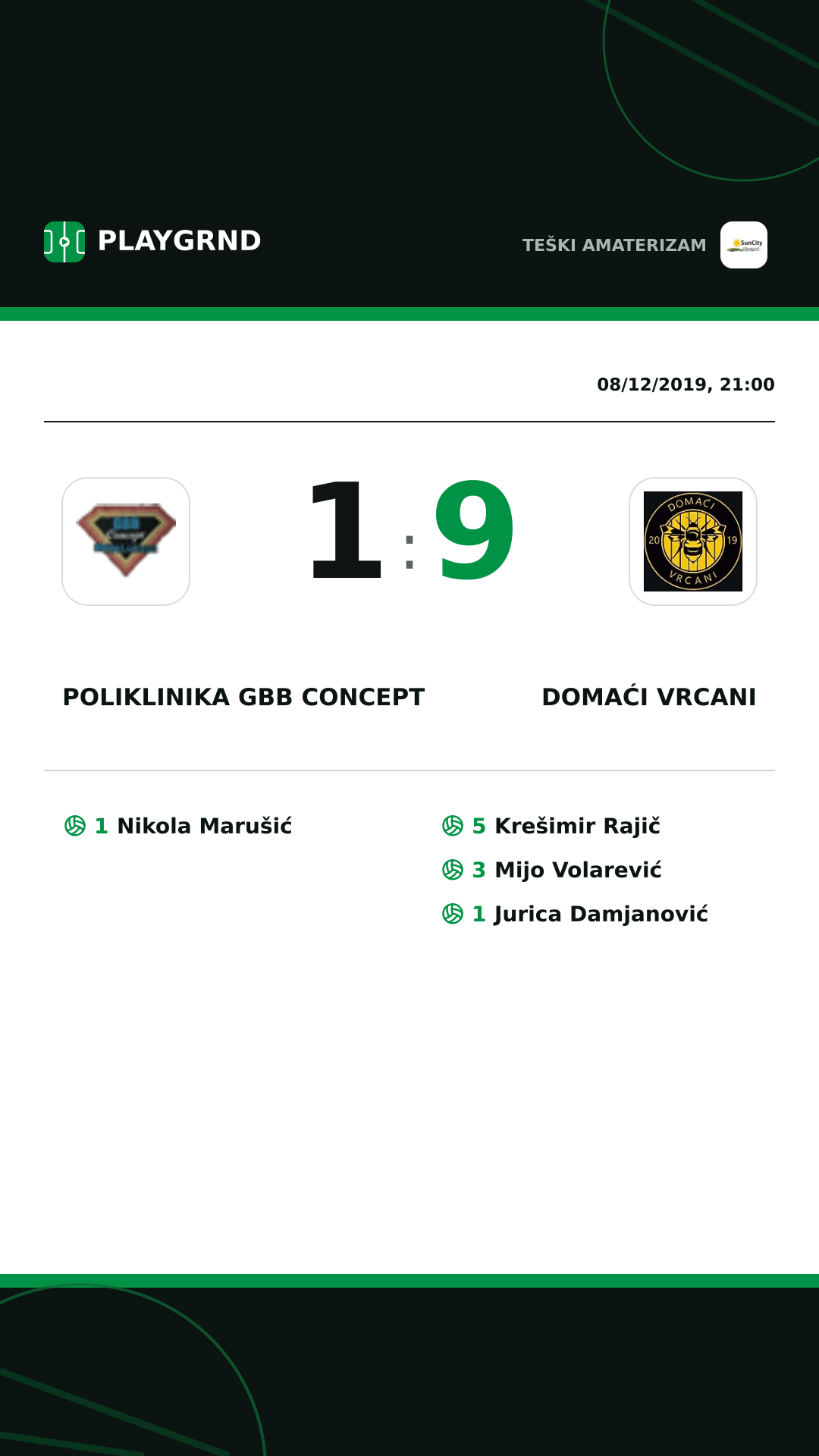 Instagram artwork: Poliklinika Gbb Concept 1:9 Domaći Vrcani