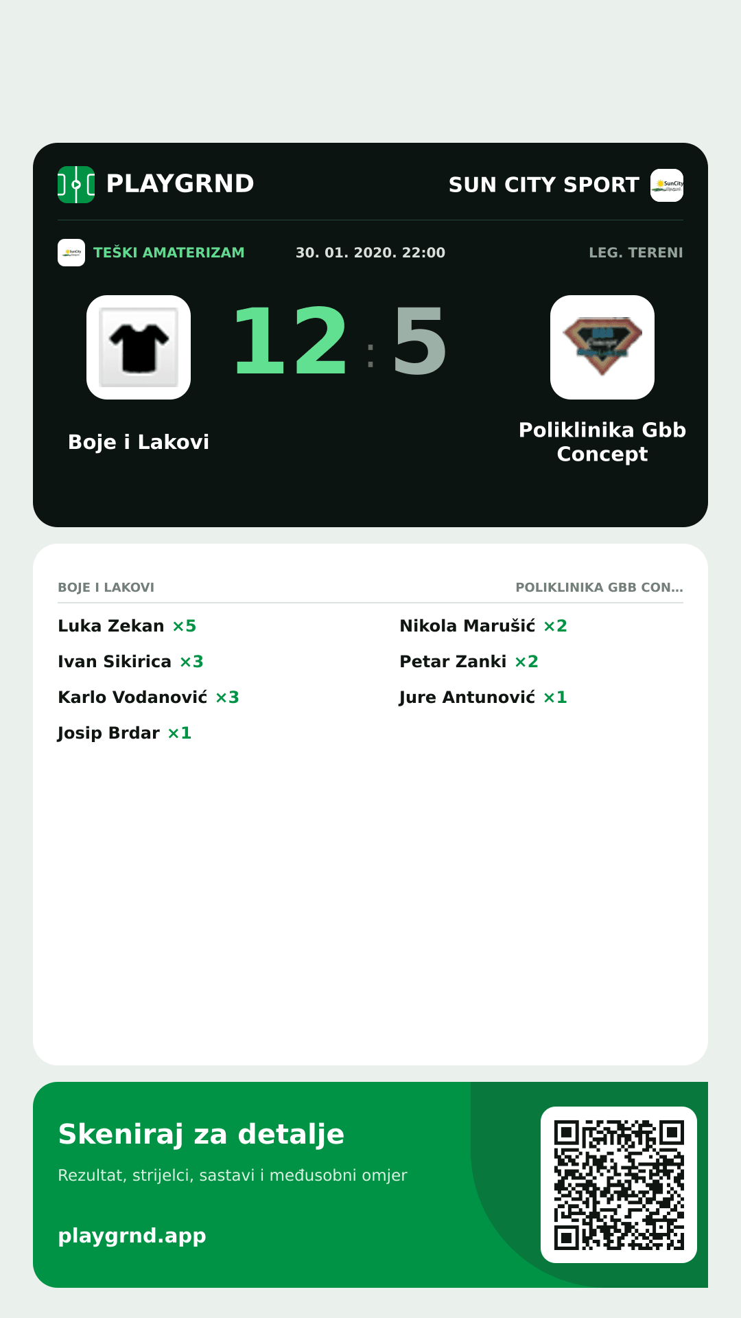 Story image: Boje i Lakovi 12:5 Poliklinika Gbb Concept