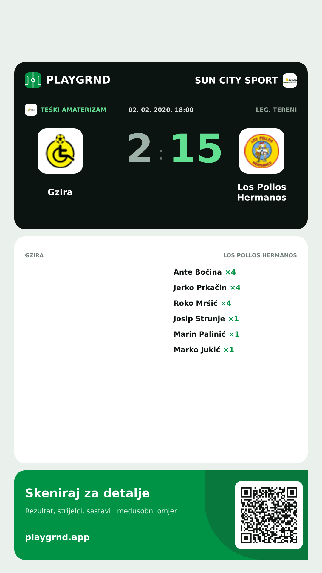 Story slika: Gzira 2:15 Los Pollos Hermanos