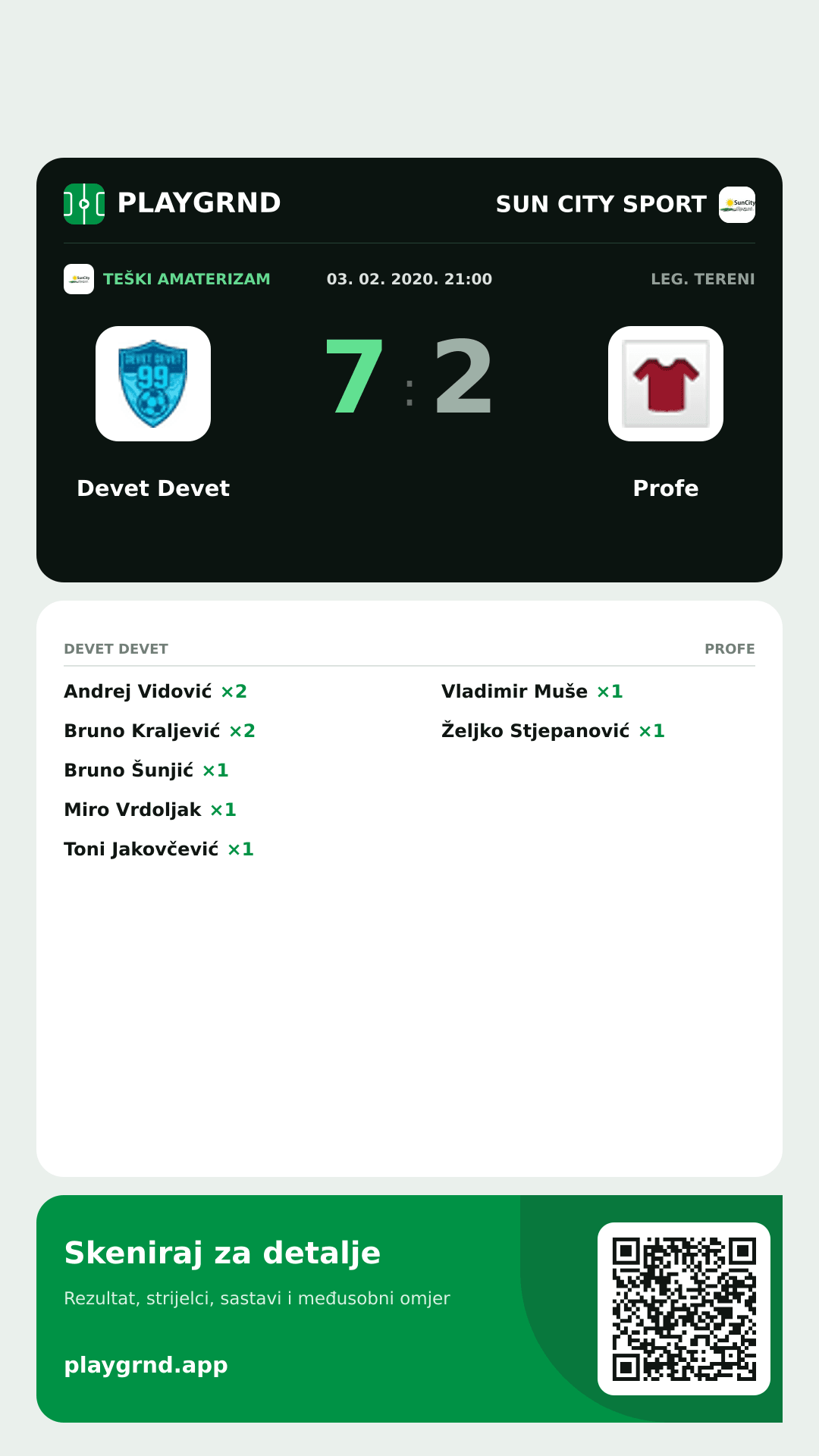 Story slika: Devet Devet 7:2 Profe