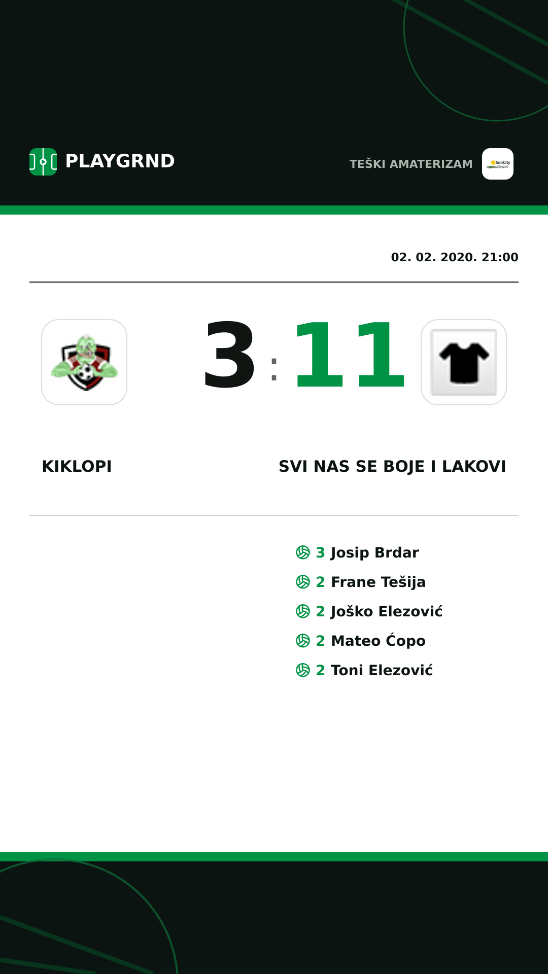 Instagram slika: Kiklopi 3:11 Svi nas se boje i lakovi