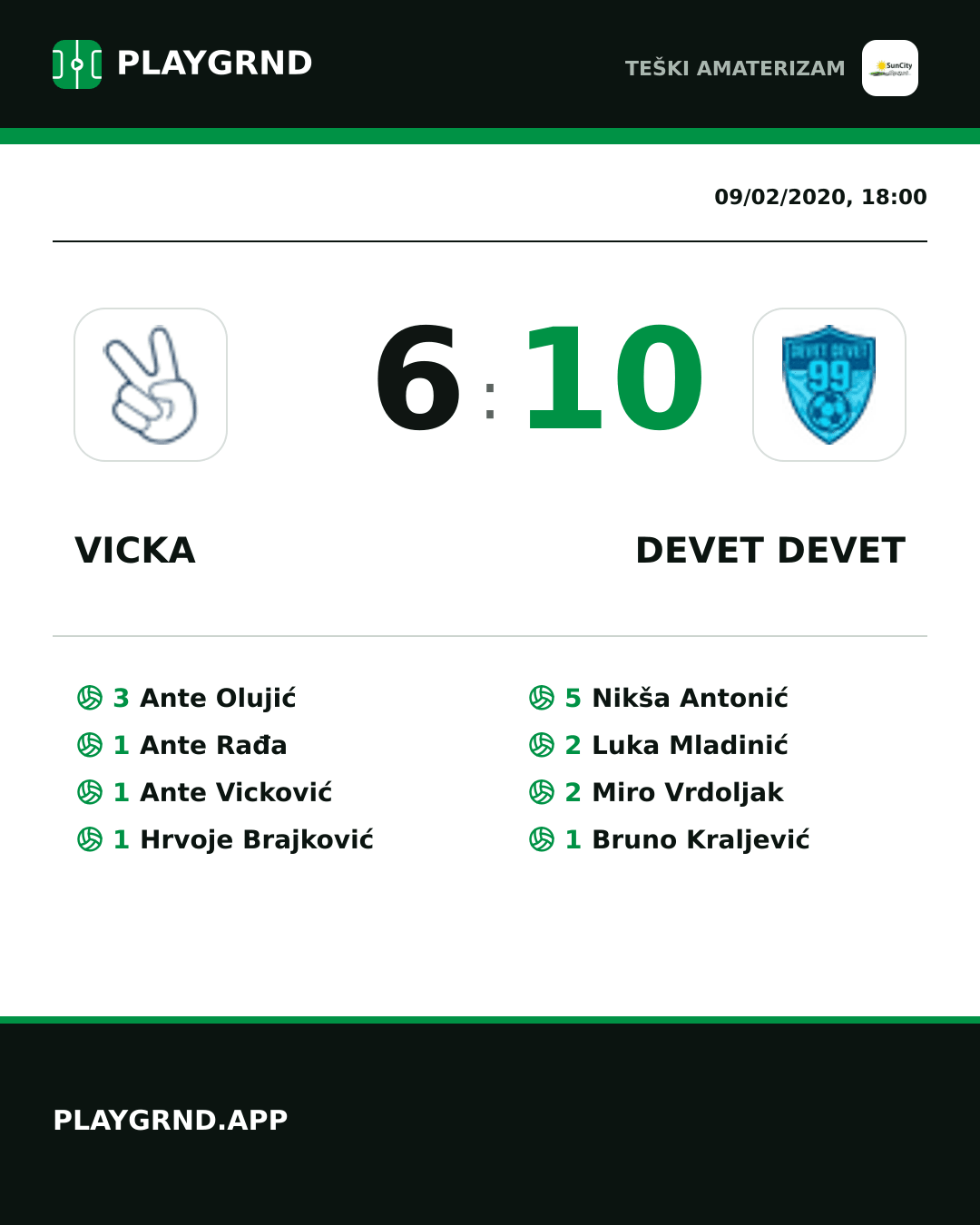 Instagram artwork: Vicka 6:10 Devet Devet