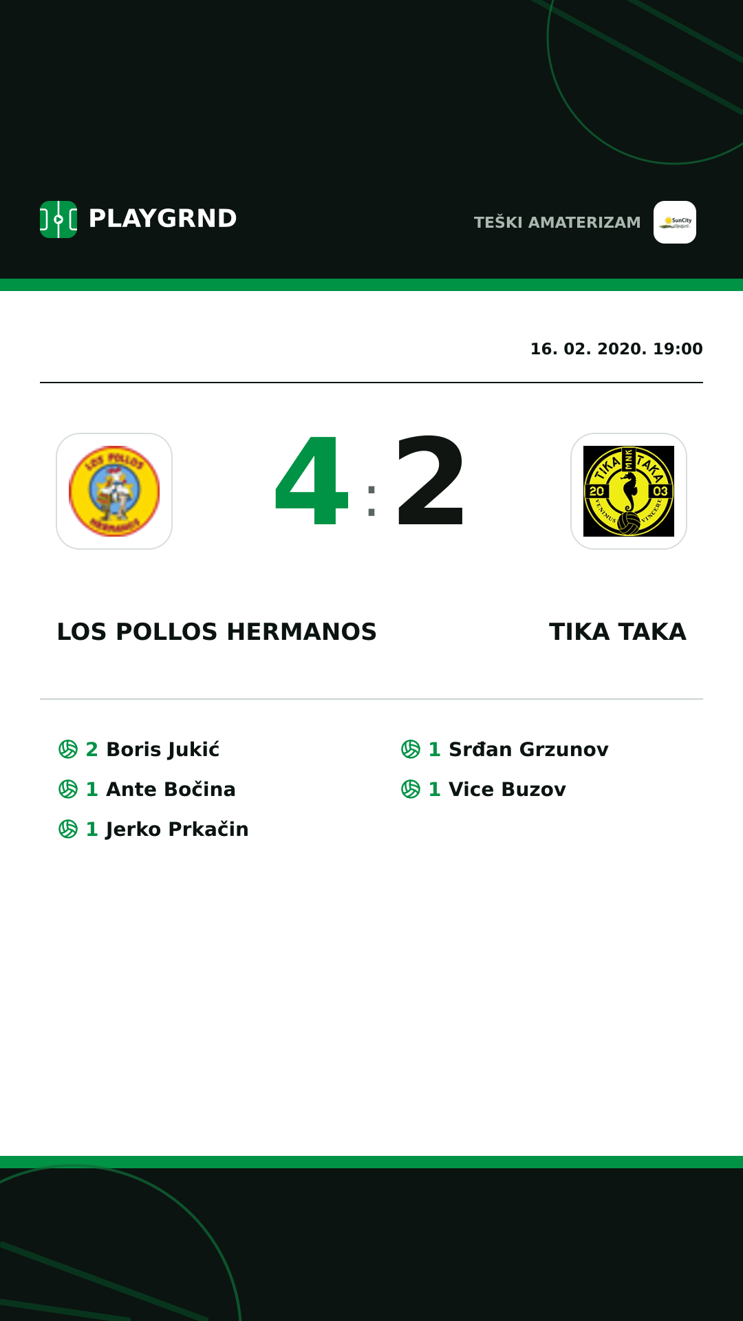 Instagram slika: Los Pollos Hermanos 4:2 Tika Taka