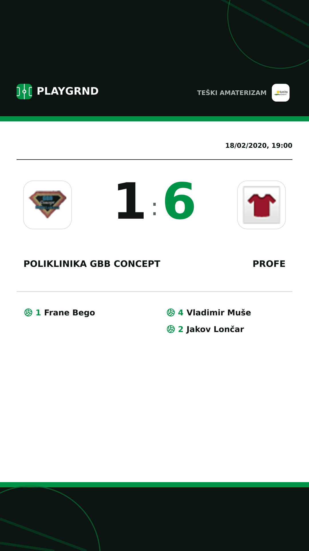 Instagram artwork: Poliklinika Gbb Concept 1:6 Profe