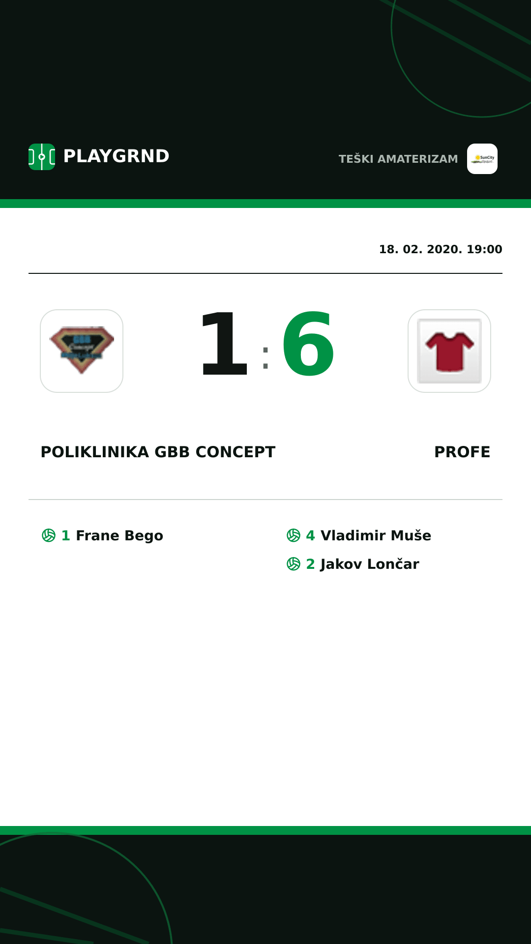 Instagram slika: Poliklinika Gbb Concept 1:6 Profe