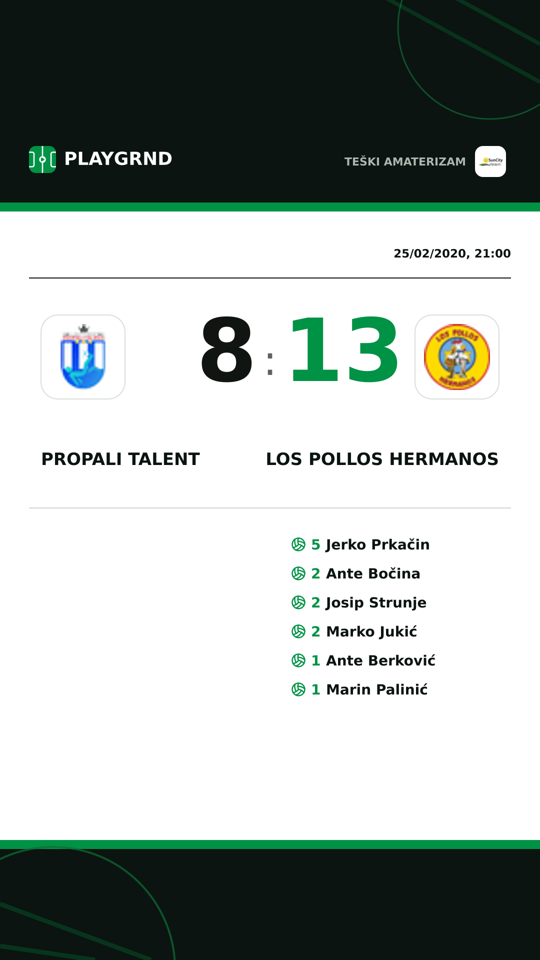 Instagram artwork: Propali Talent 8:13 Los Pollos Hermanos