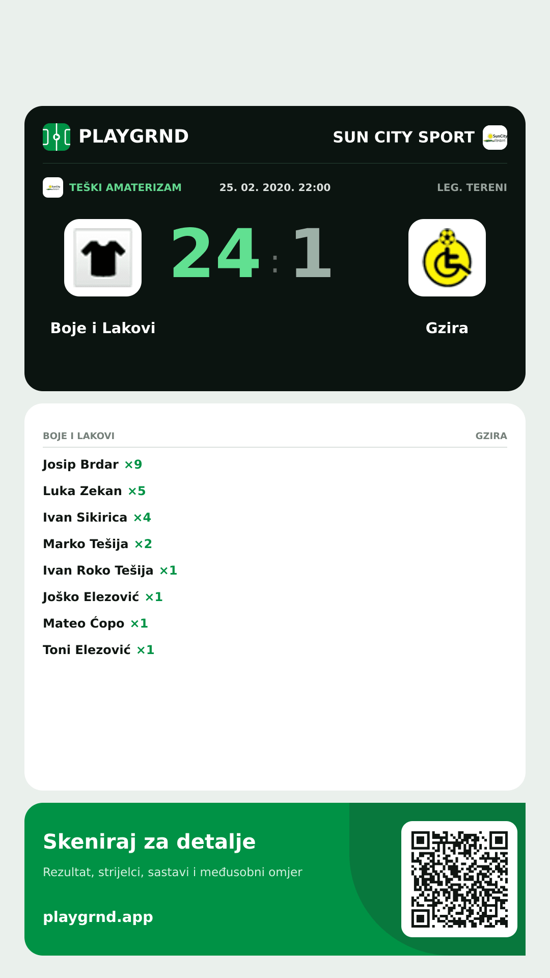 Story slika: Boje i Lakovi 24:1 Gzira