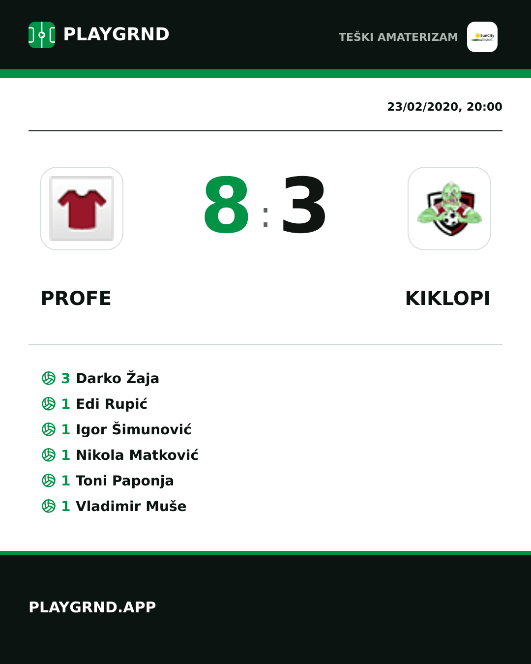 Instagram artwork: Profe 8:3 Kiklopi