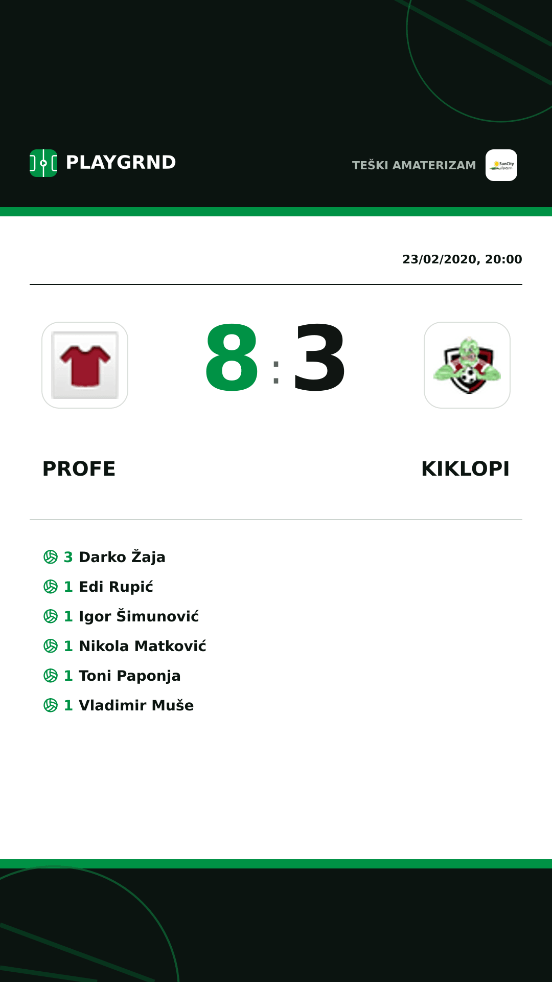 Instagram artwork: Profe 8:3 Kiklopi