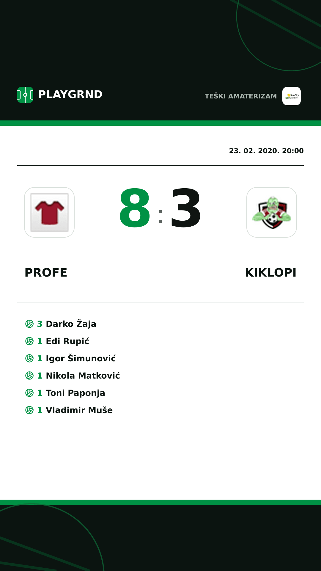 Instagram slika: Profe 8:3 Kiklopi