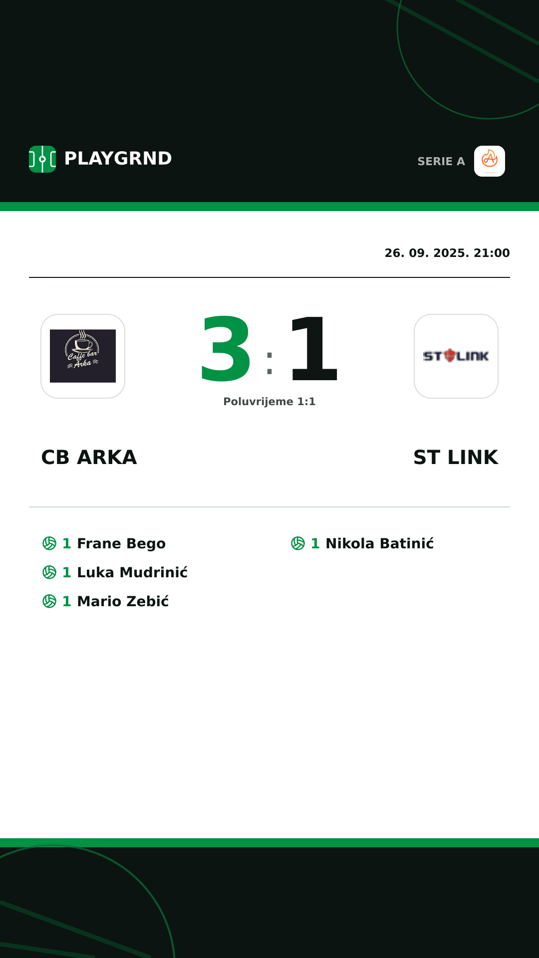 Instagram slika: CB Arka 3:1 ST Link