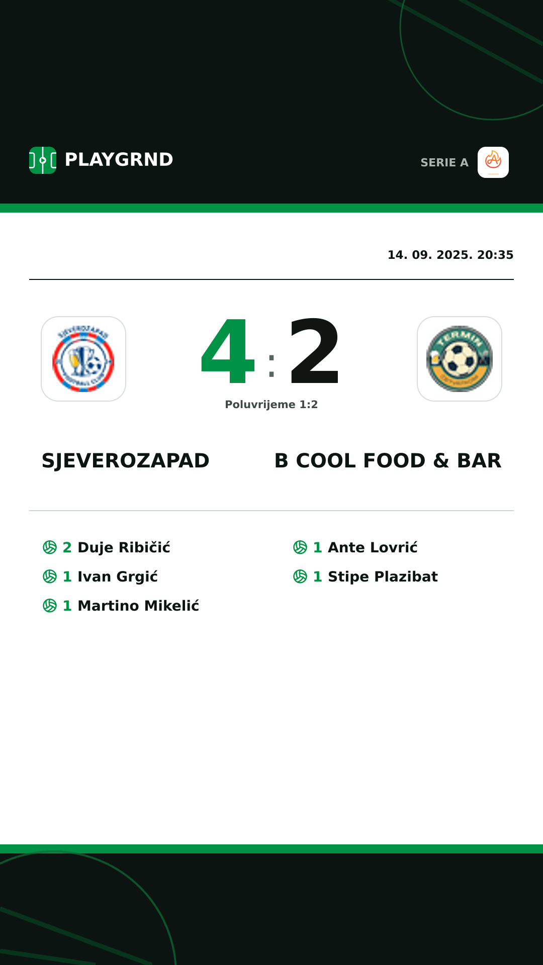 Instagram slika: Sjeverozapad 4:2 B Cool Food & Bar