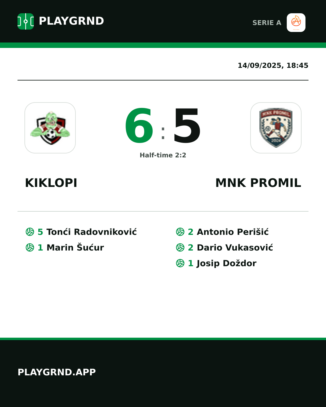 Instagram artwork: Kiklopi 6:5 Mnk Promil