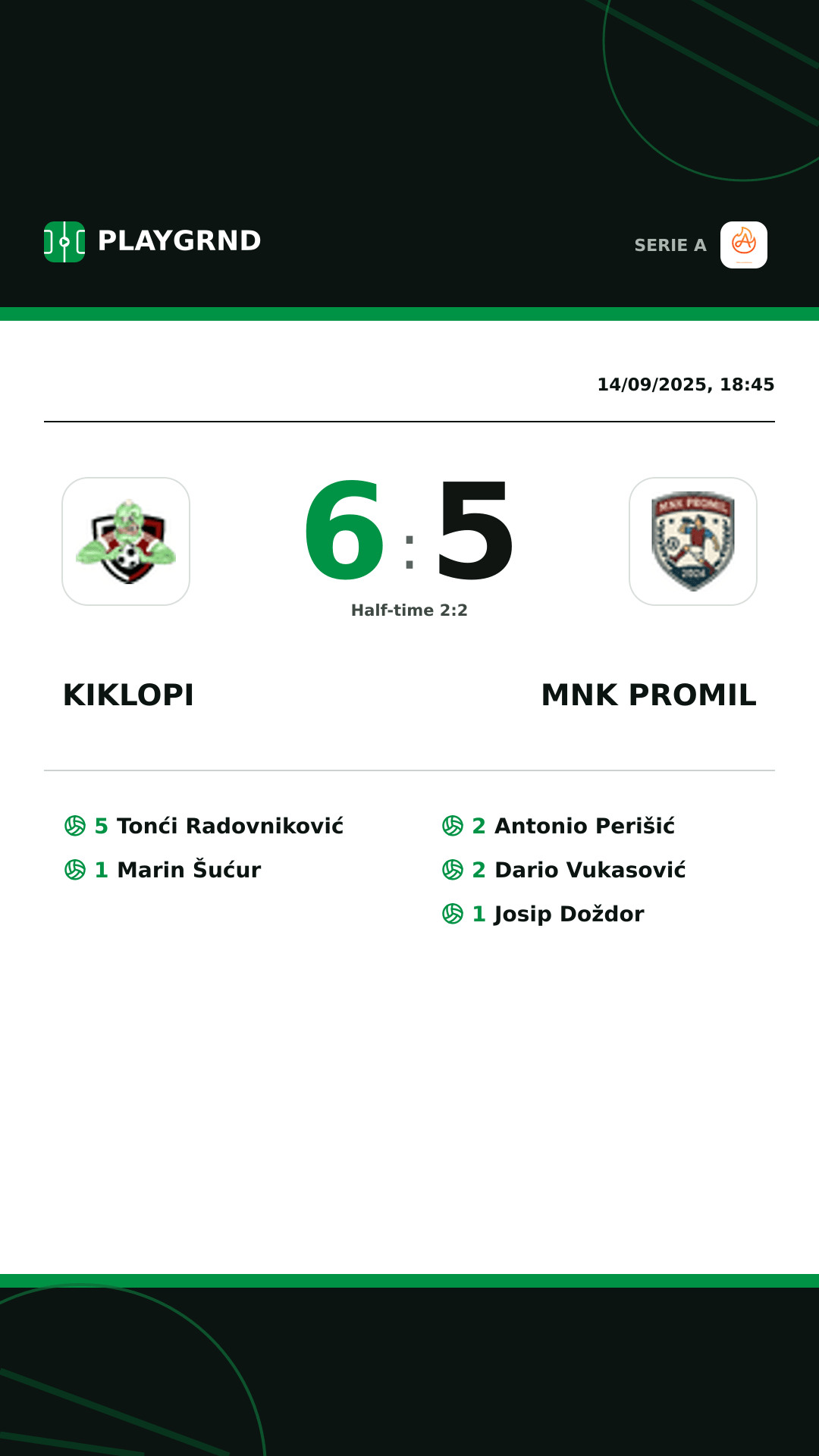 Instagram artwork: Kiklopi 6:5 Mnk Promil