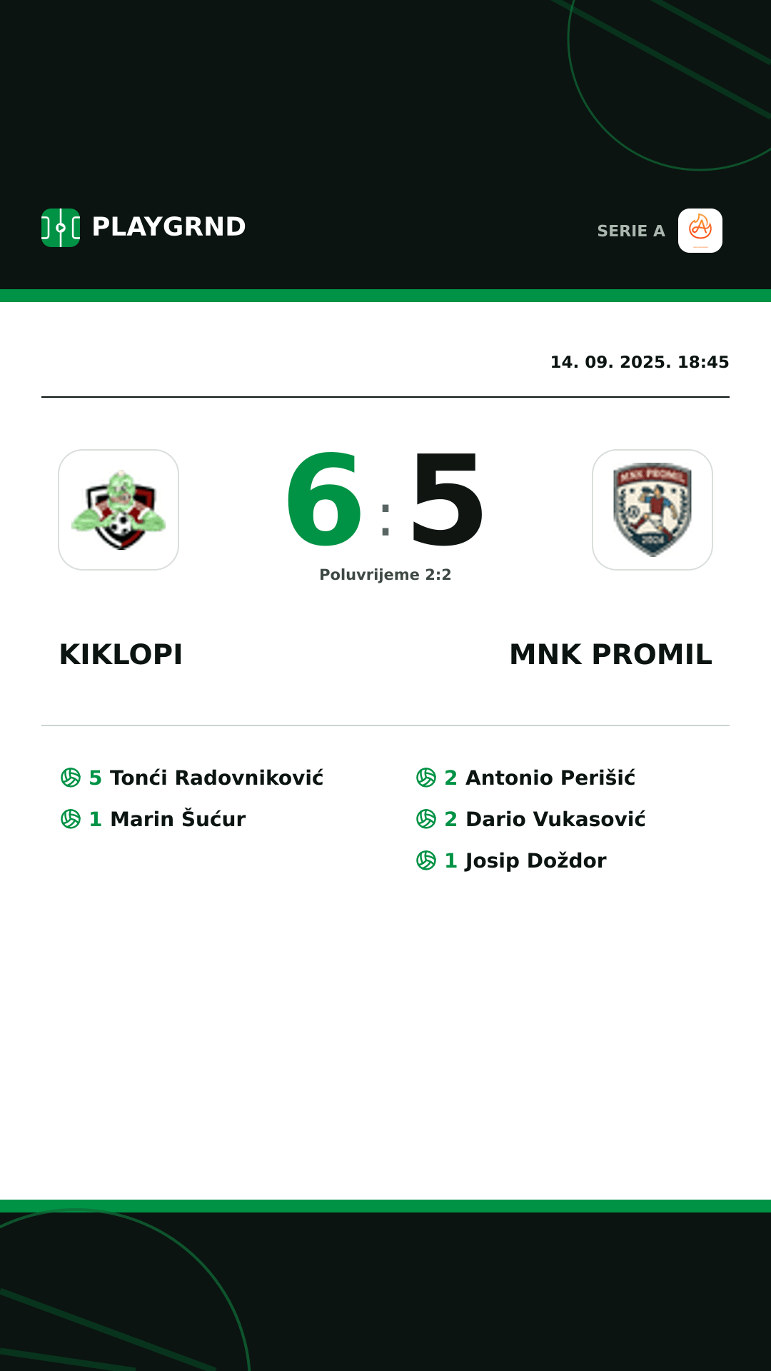 Instagram slika: Kiklopi 6:5 Mnk Promil