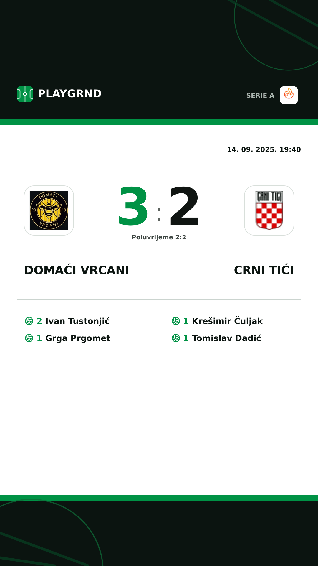 Instagram slika: Domaći Vrcani 3:2 Crni Tići