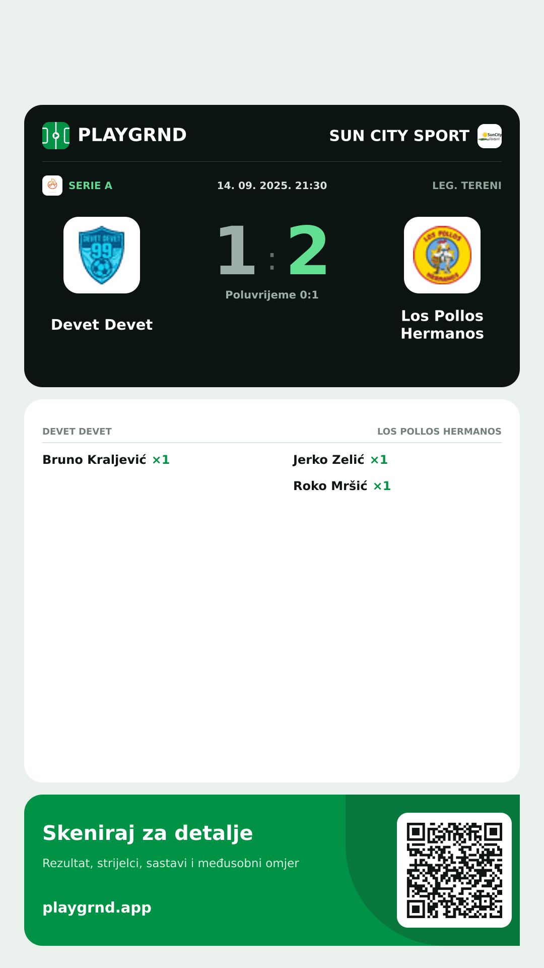 Story image: Devet Devet 1:2 Los Pollos Hermanos