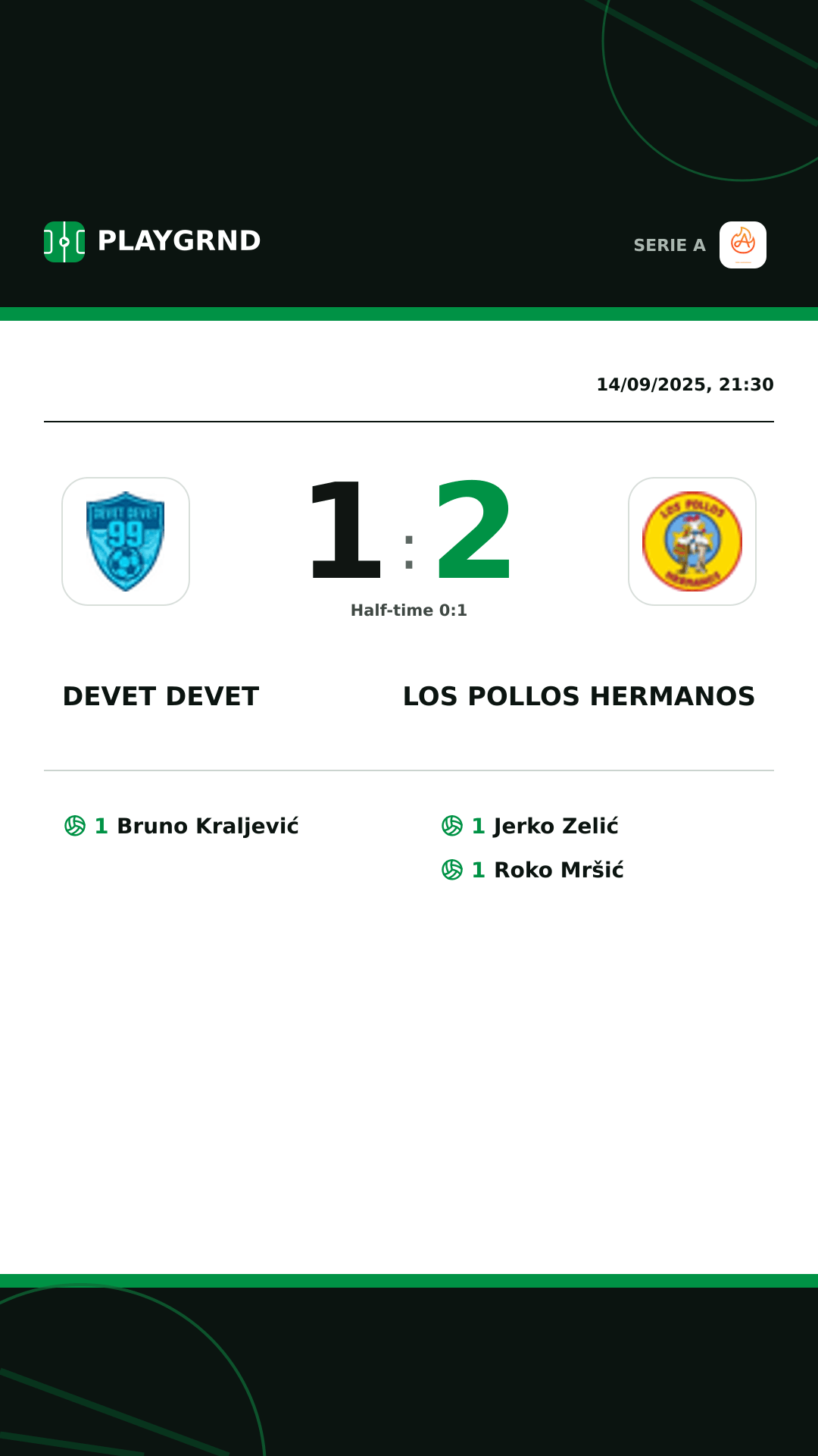 Instagram artwork: Devet Devet 1:2 Los Pollos Hermanos