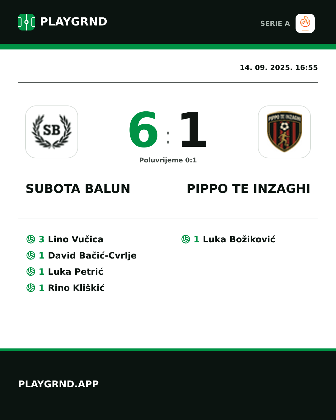 Instagram slika: Subota Balun 6:1 Pippo TE Inzaghi