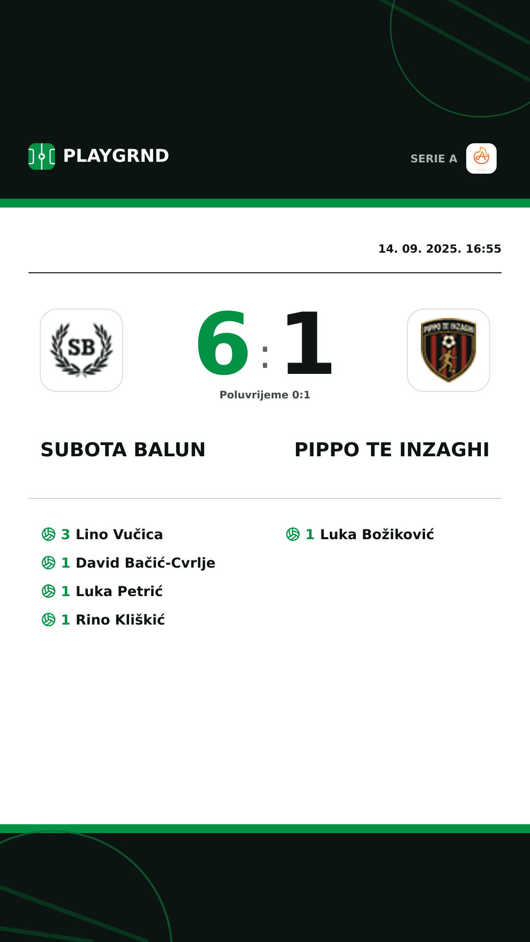 Instagram slika: Subota Balun 6:1 Pippo TE Inzaghi