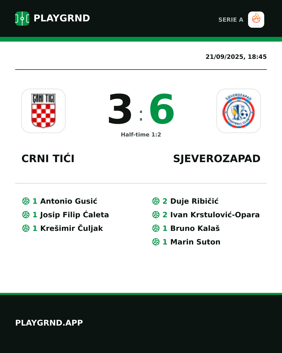 Instagram artwork: Crni Tići 3:6 Sjeverozapad
