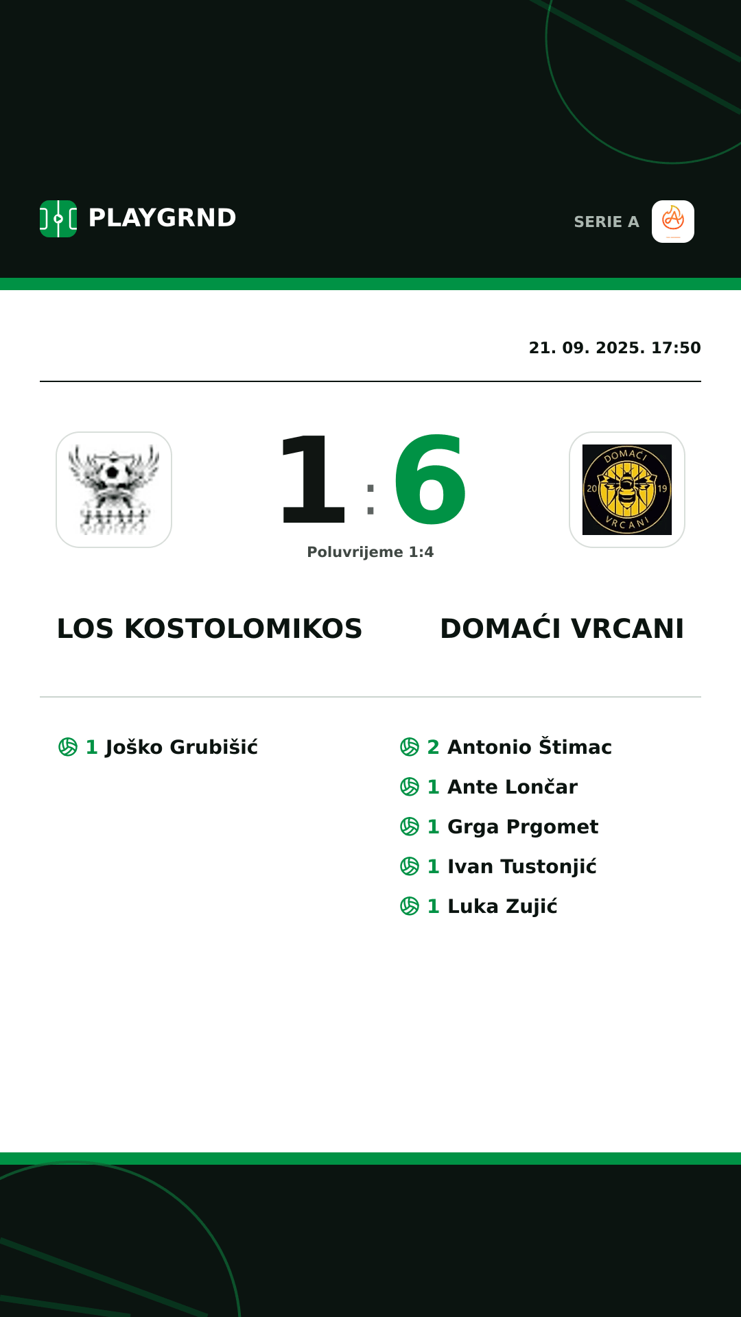 Instagram slika: Los Kostolomikos 1:6 Domaći Vrcani
