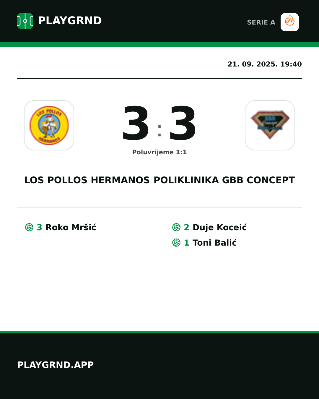 Instagram slika: Los Pollos Hermanos 3:3 Poliklinika Gbb Concept