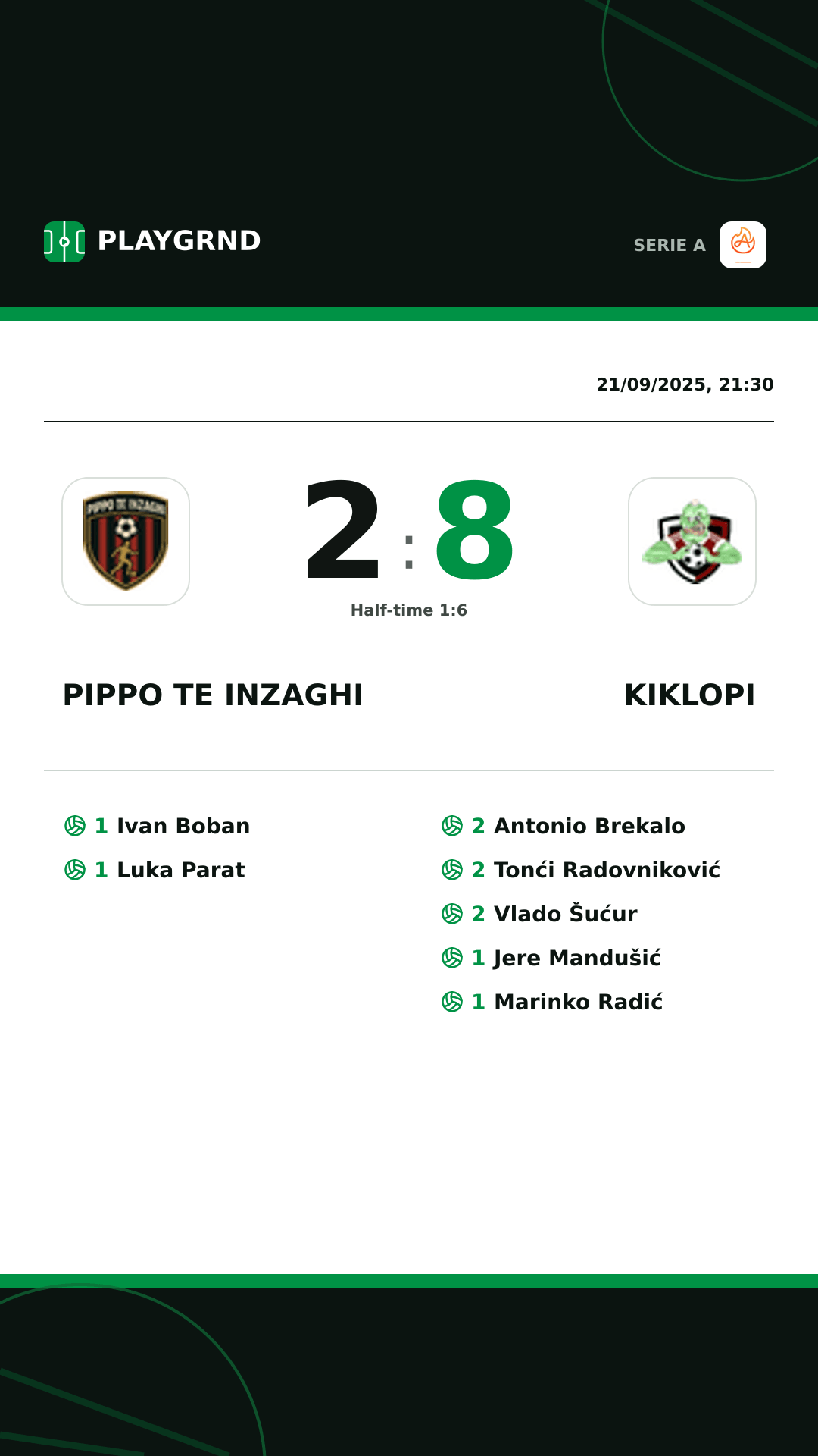 Instagram artwork: Pippo TE Inzaghi 2:8 Kiklopi