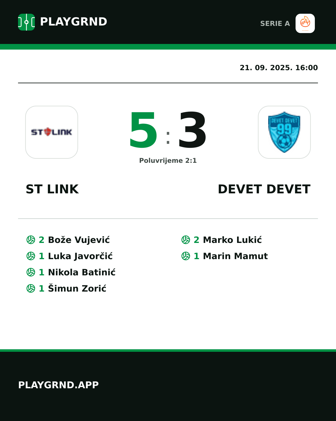 Instagram slika: ST Link 5:3 Devet Devet