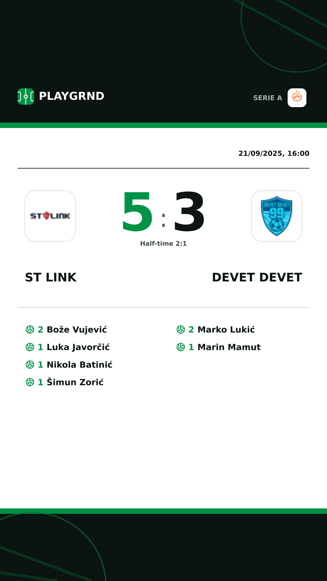 Instagram artwork: ST Link 5:3 Devet Devet