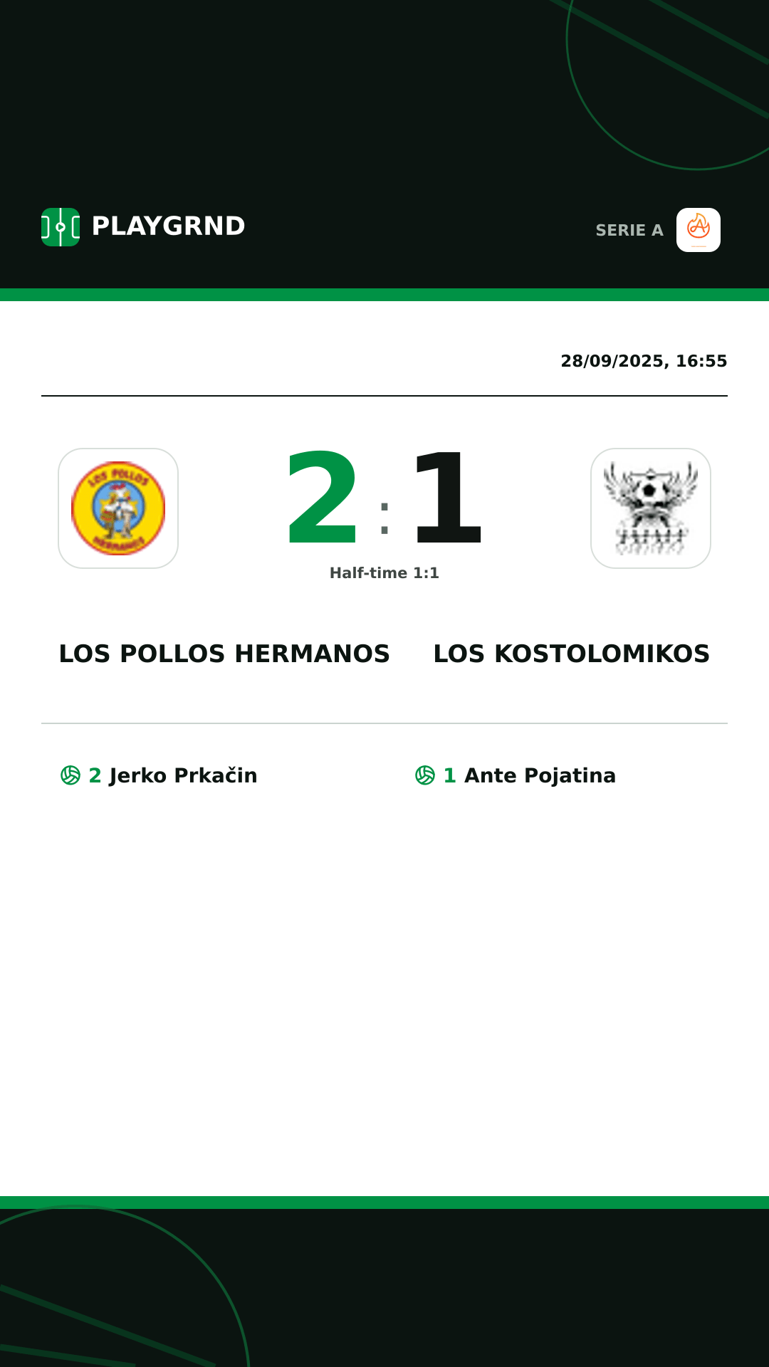 Instagram artwork: Los Pollos Hermanos 2:1 Los Kostolomikos