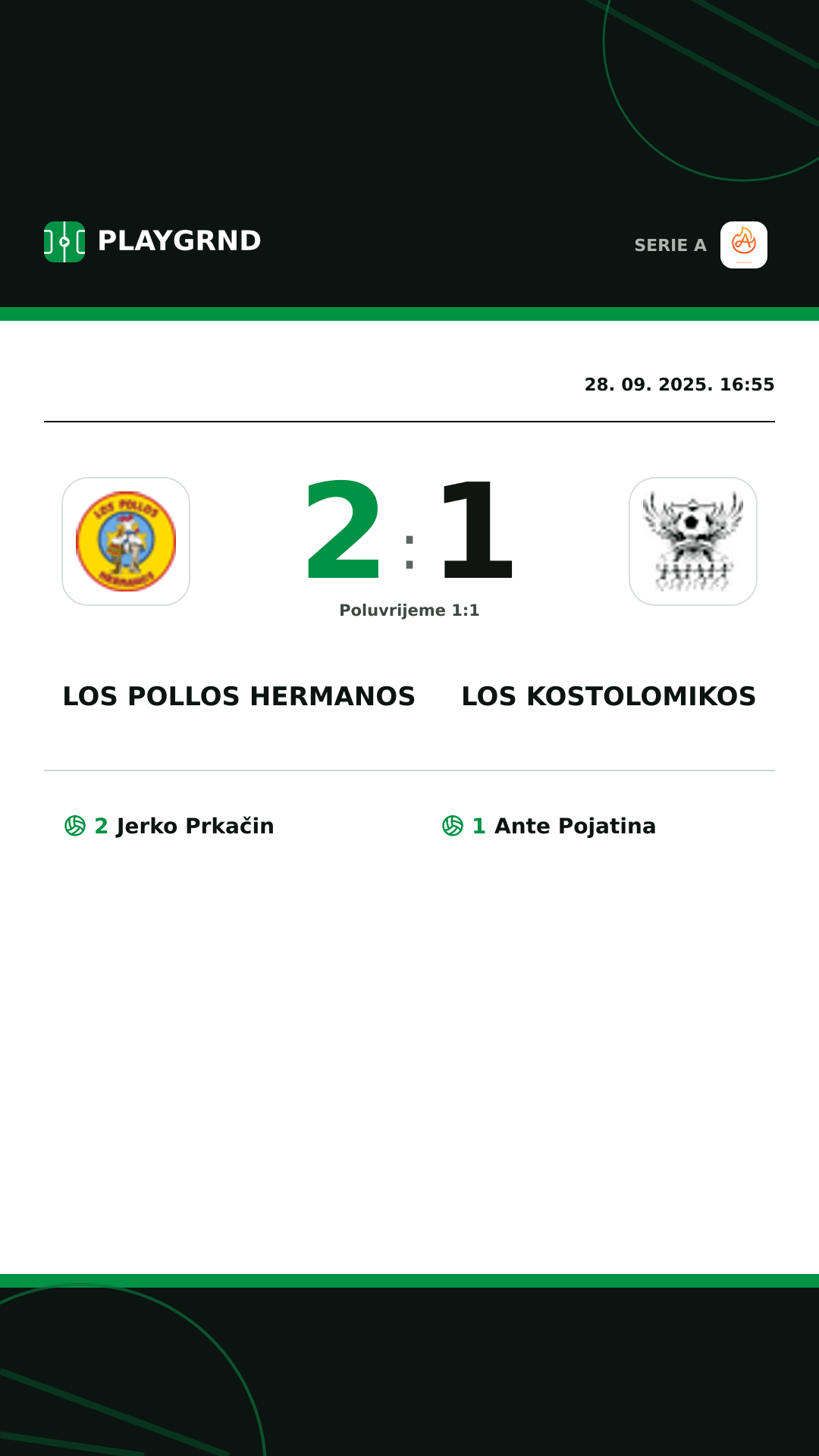 Instagram slika: Los Pollos Hermanos 2:1 Los Kostolomikos