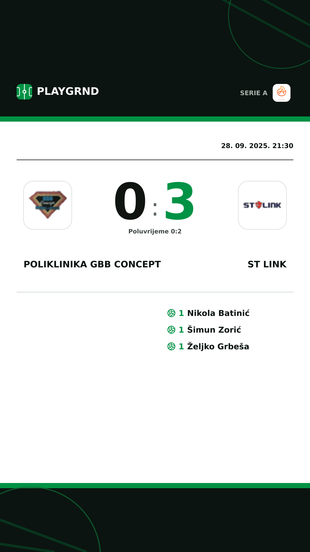 Instagram slika: Poliklinika Gbb Concept 0:3 ST Link