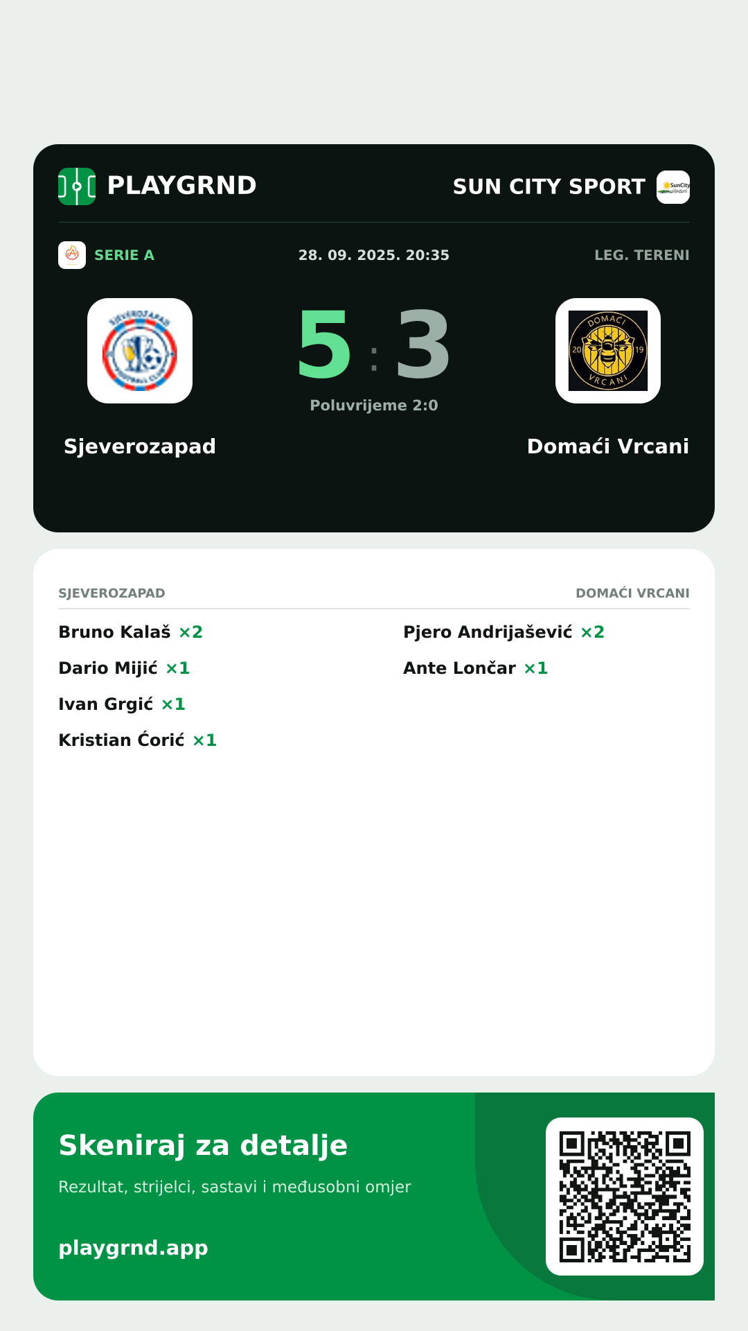 Story slika: Sjeverozapad 5:3 Domaći Vrcani