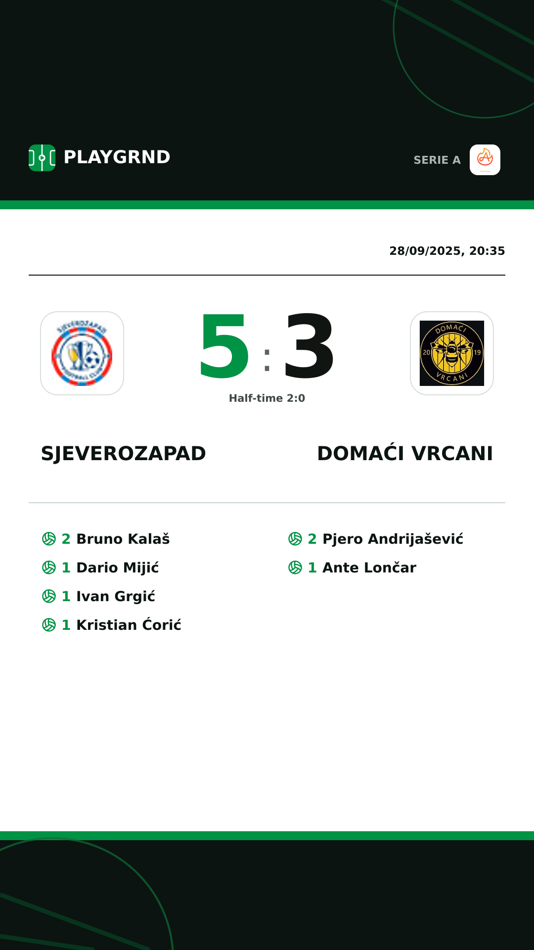 Instagram artwork: Sjeverozapad 5:3 Domaći Vrcani