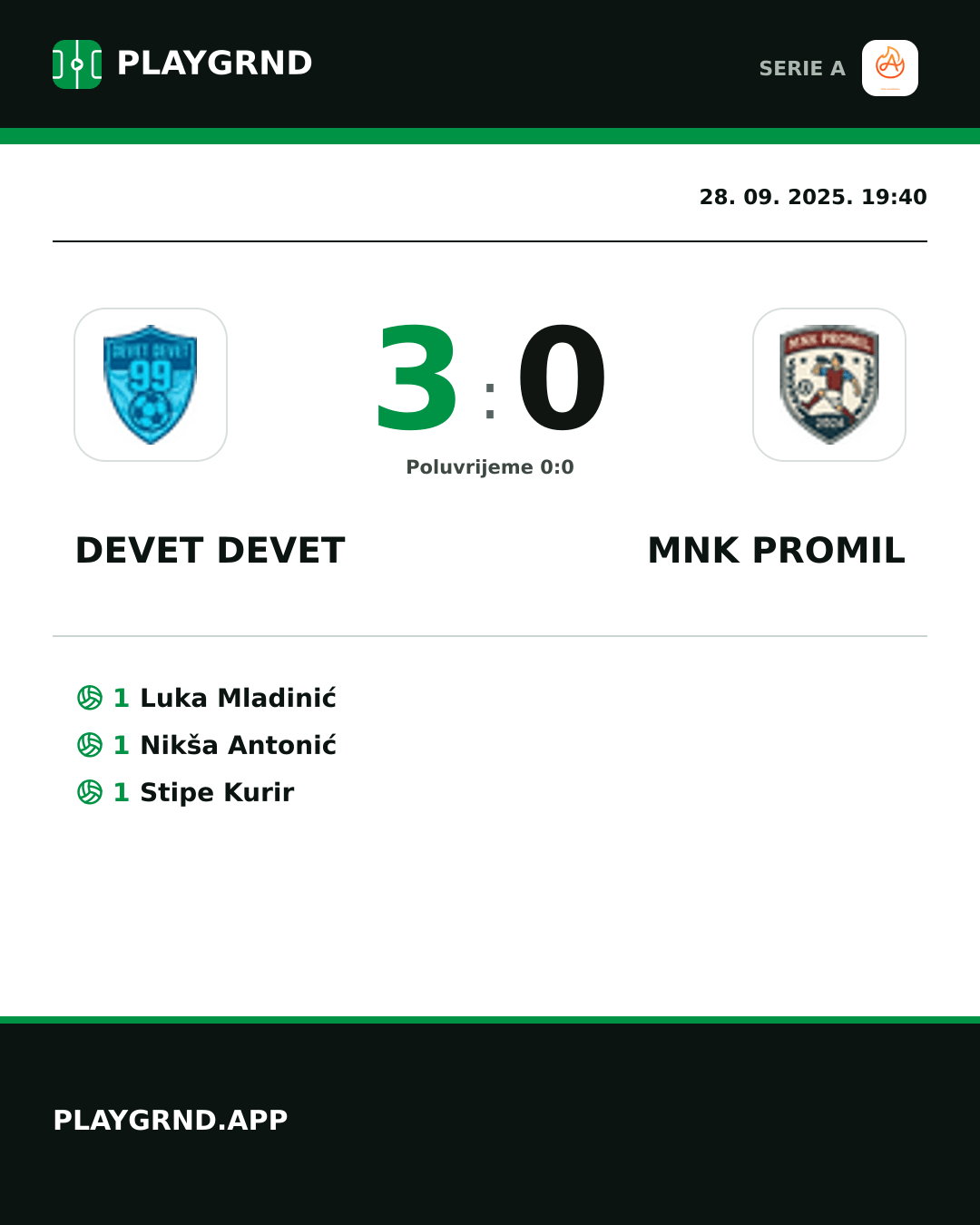 Instagram slika: Devet Devet 3:0 Mnk Promil