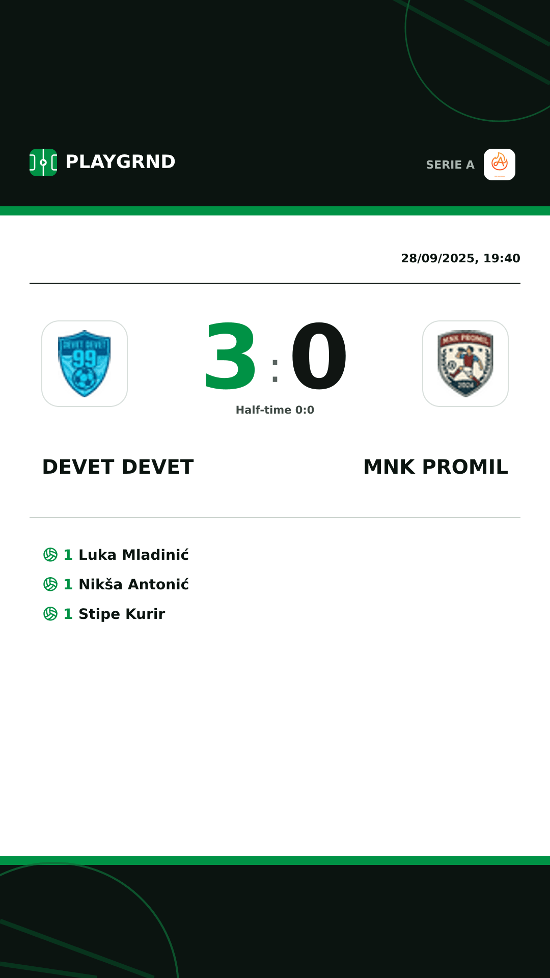 Instagram artwork: Devet Devet 3:0 Mnk Promil