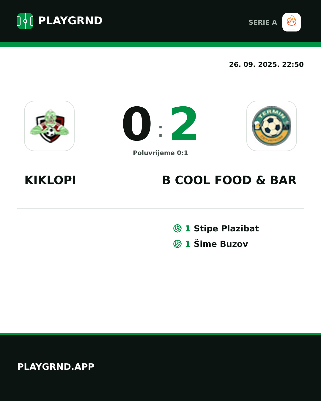 Instagram slika: Kiklopi 0:2 B Cool Food & Bar