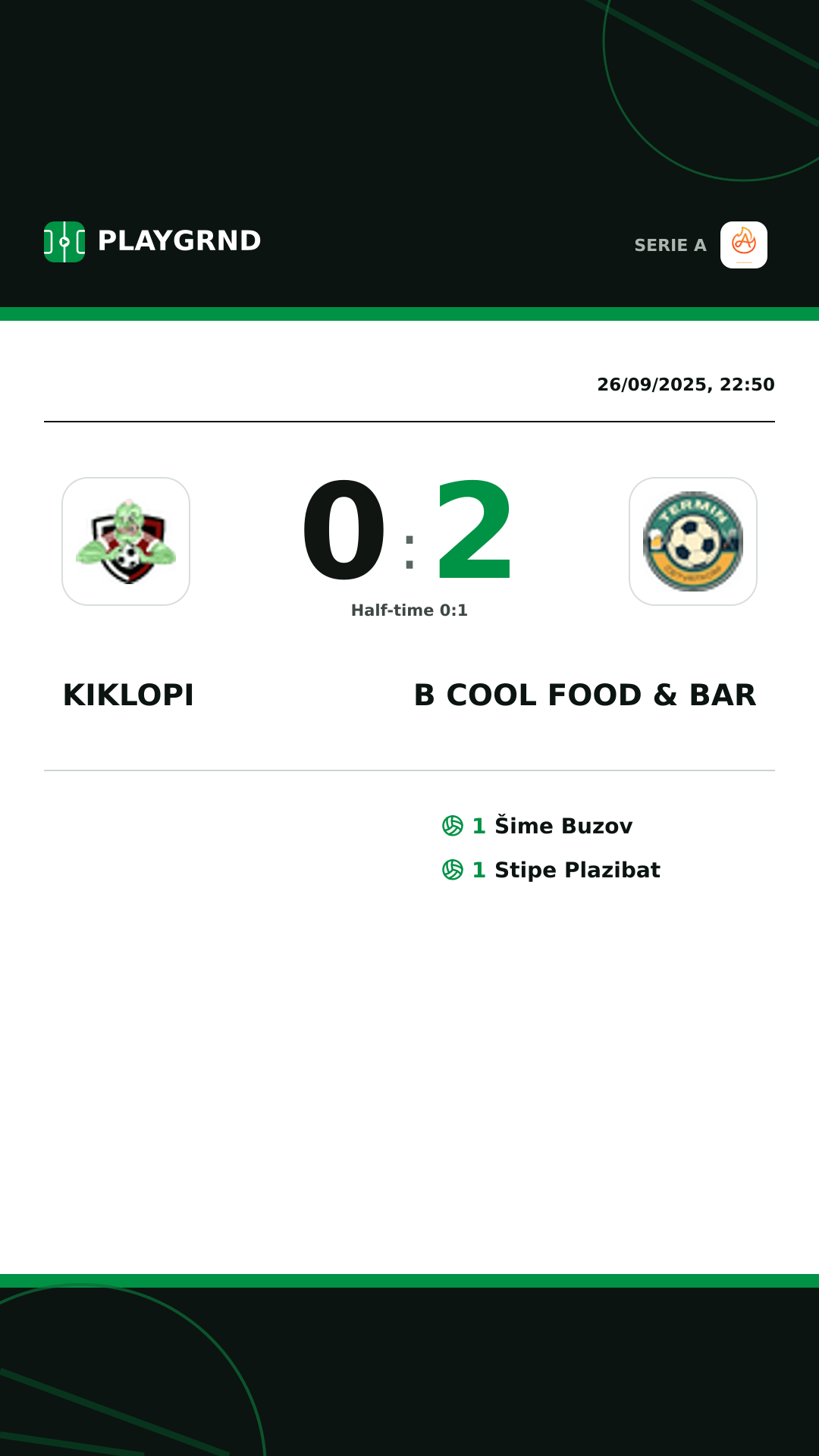 Instagram artwork: Kiklopi 0:2 B Cool Food & Bar