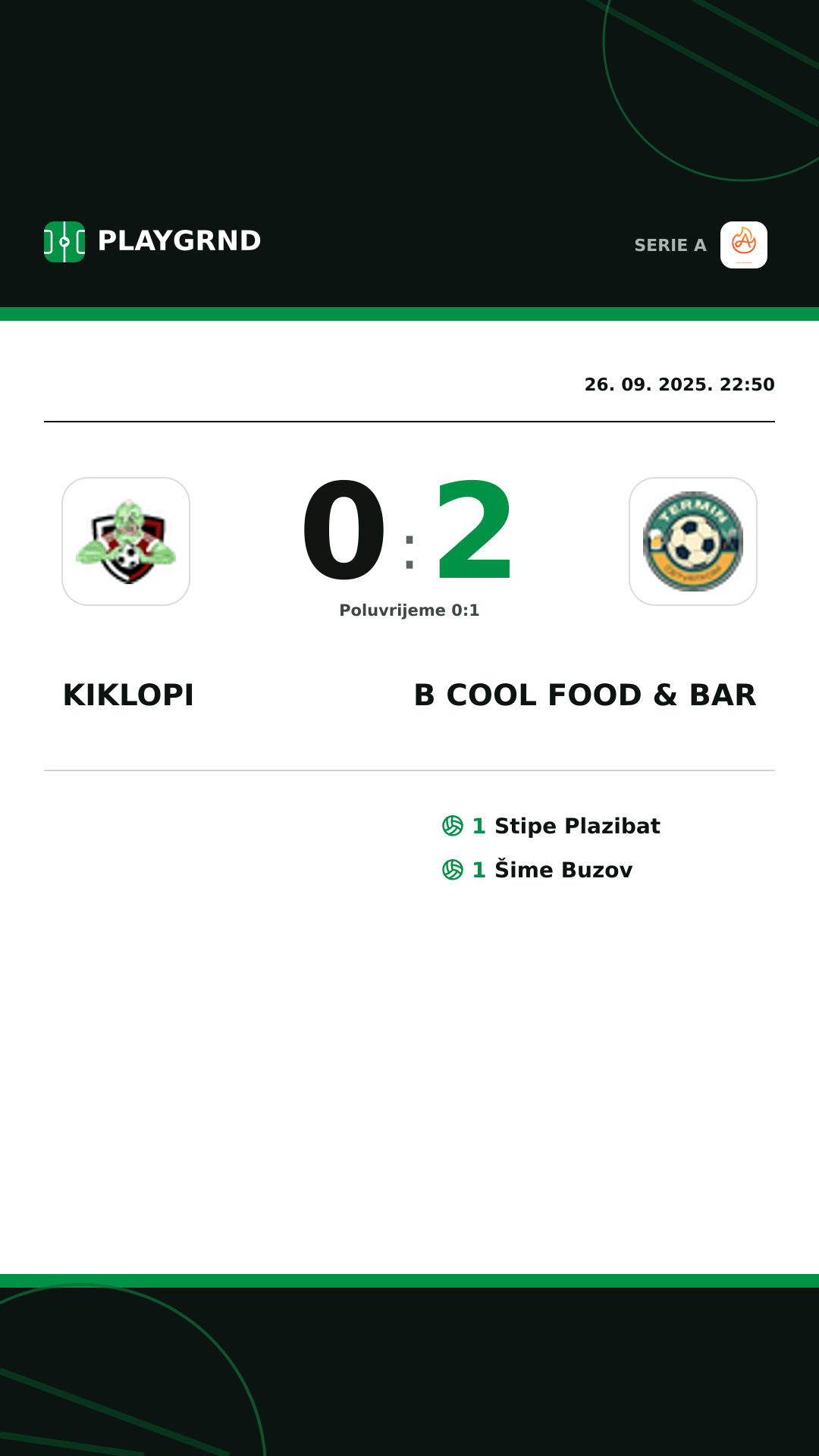 Instagram slika: Kiklopi 0:2 B Cool Food & Bar