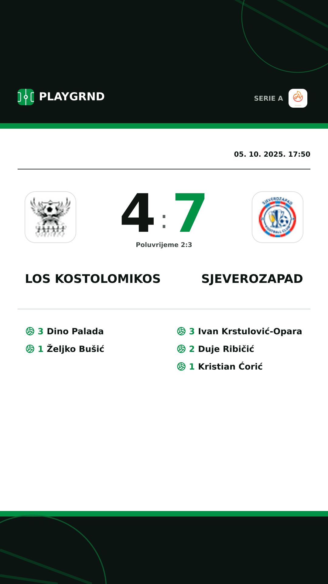 Instagram slika: Los Kostolomikos 4:7 Sjeverozapad