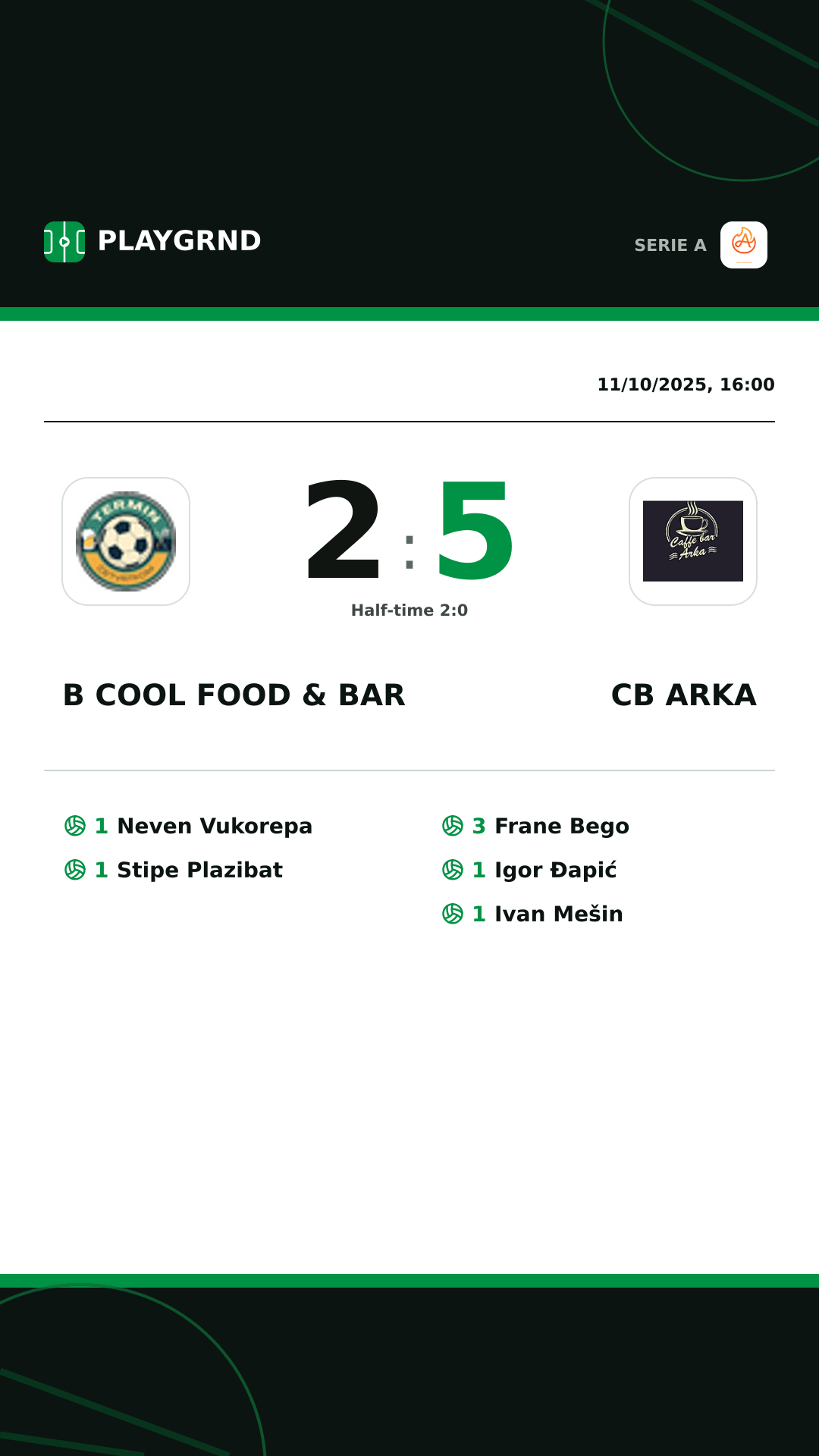 Instagram artwork: B Cool Food & Bar 2:5 CB Arka