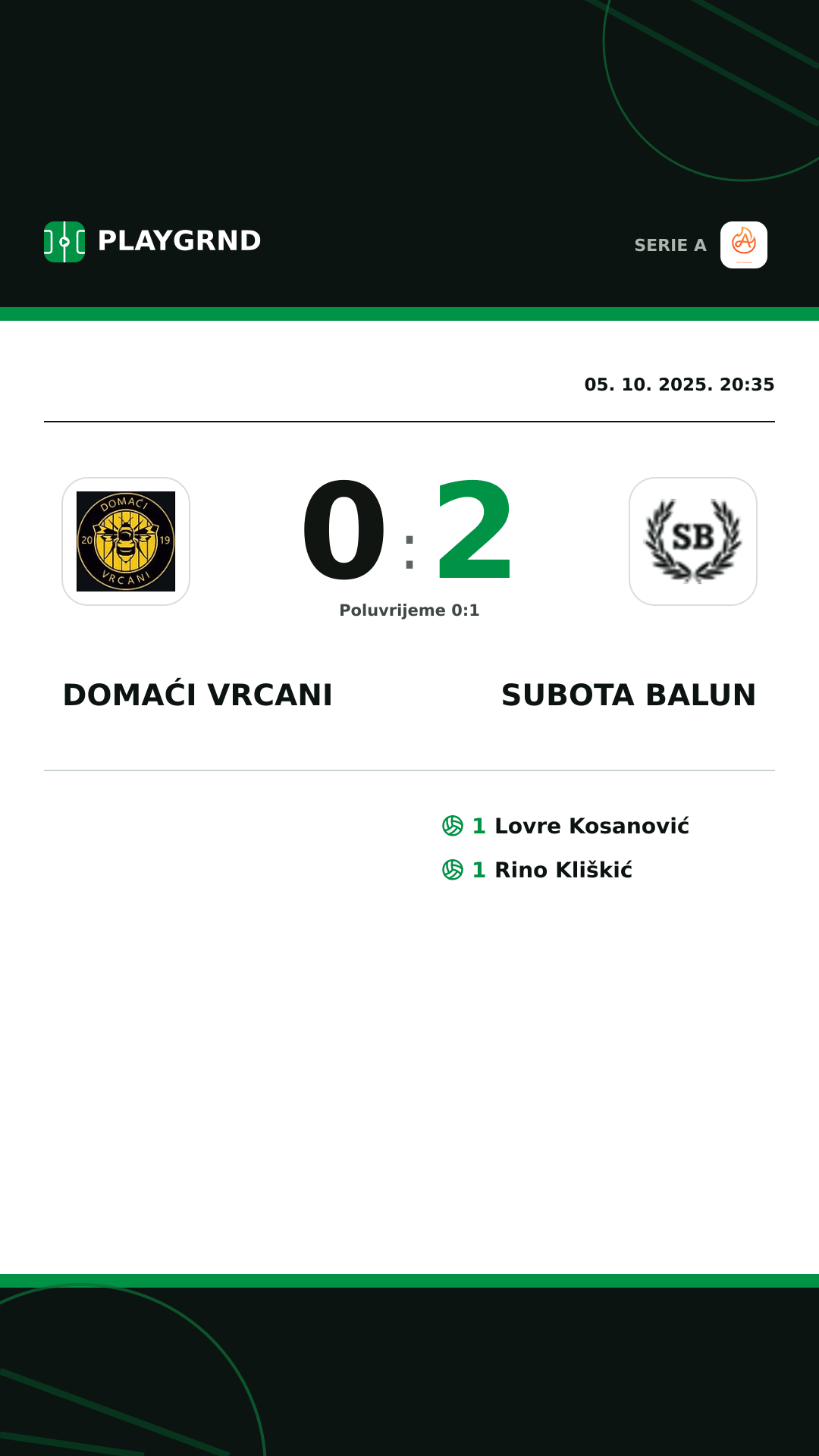 Instagram slika: Domaći Vrcani 0:2 Subota Balun