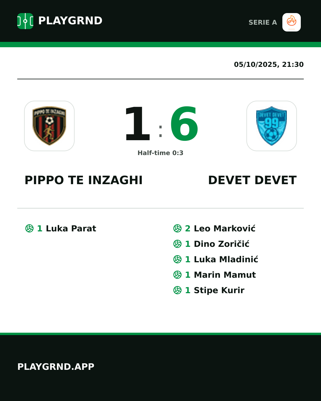 Instagram artwork: Pippo TE Inzaghi 1:6 Devet Devet