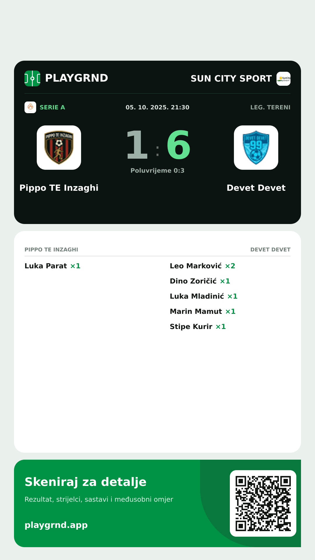 Story slika: Pippo TE Inzaghi 1:6 Devet Devet