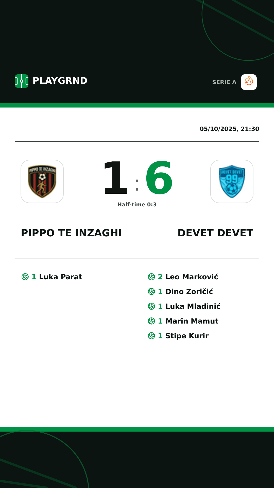 Instagram artwork: Pippo TE Inzaghi 1:6 Devet Devet