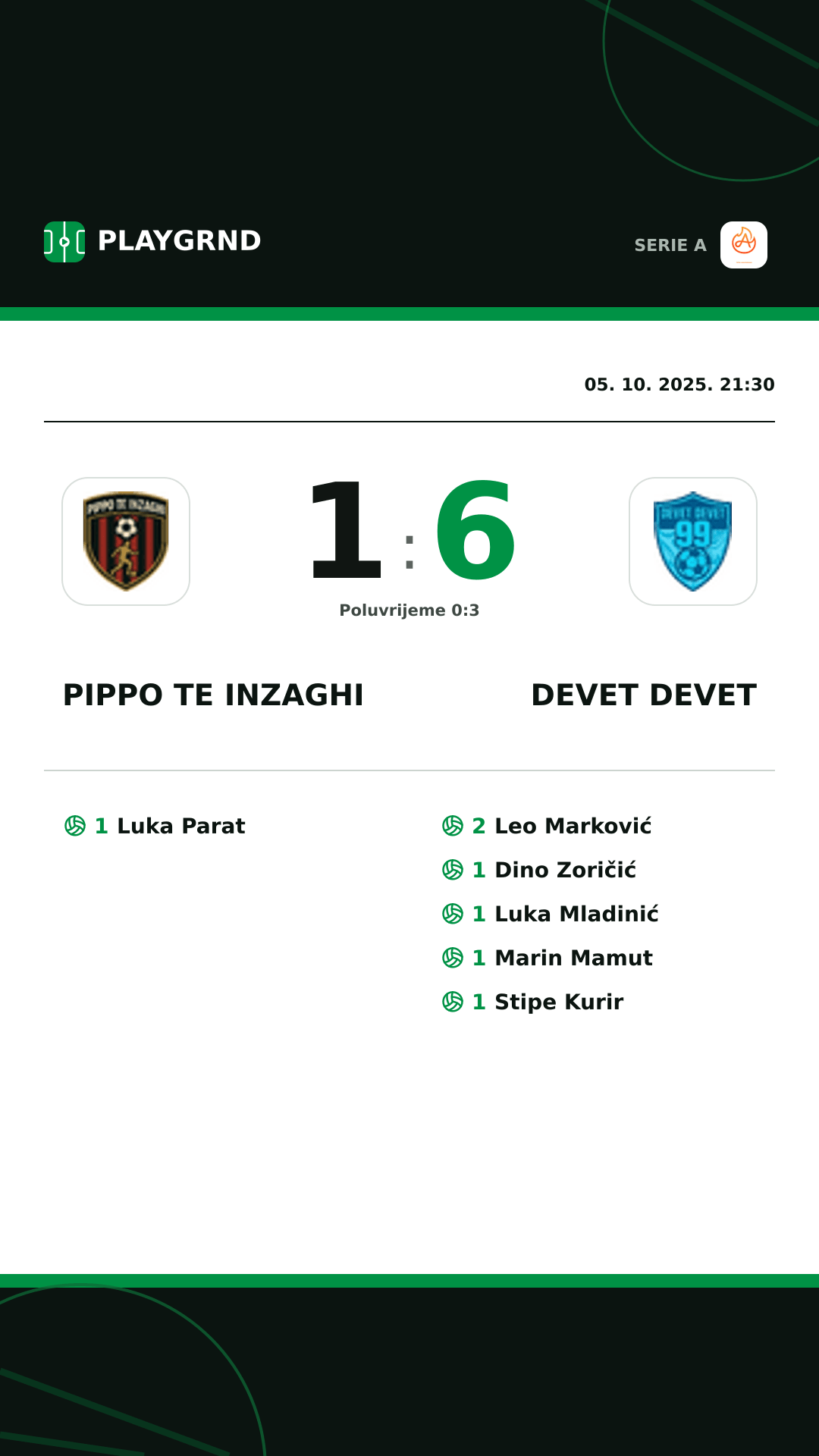 Instagram slika: Pippo TE Inzaghi 1:6 Devet Devet