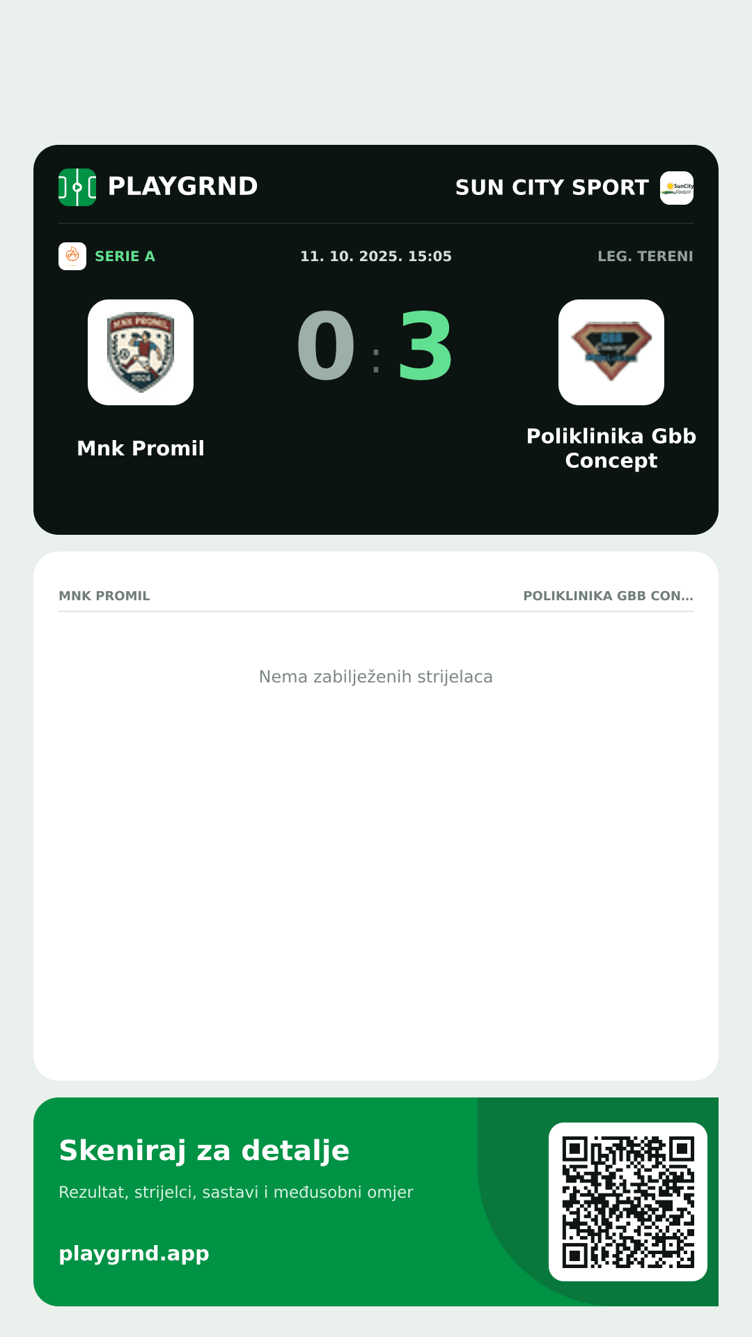 Story slika: Mnk Promil 0:3 Poliklinika Gbb Concept