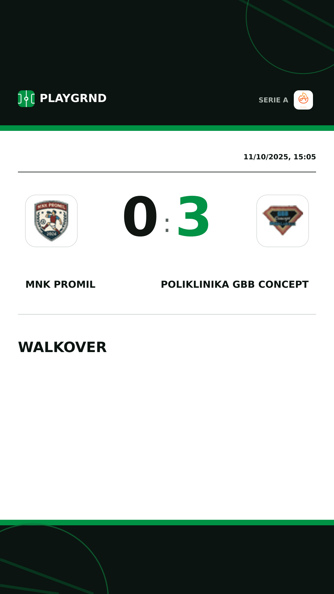 Instagram artwork: Mnk Promil 0:3 Poliklinika Gbb Concept