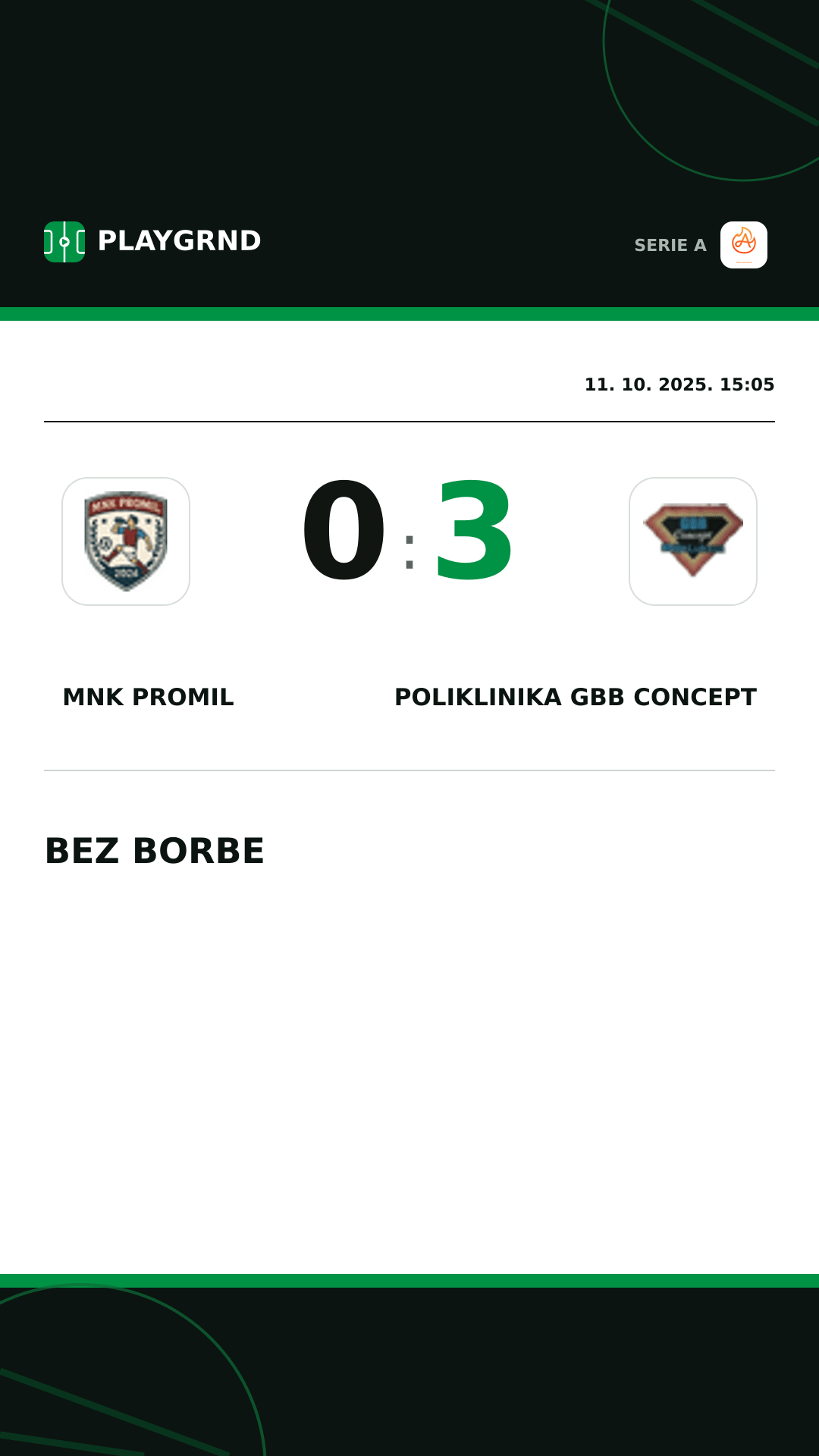 Instagram slika: Mnk Promil 0:3 Poliklinika Gbb Concept